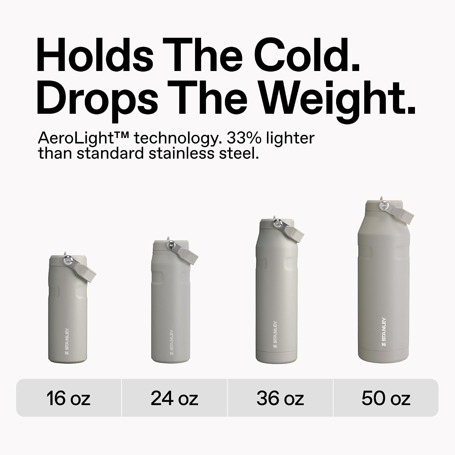 image:imageSTANLEY IceFlow Flip Straw 20 Bottle 24 oz Caitlin Clark FutureAtomic Gradient