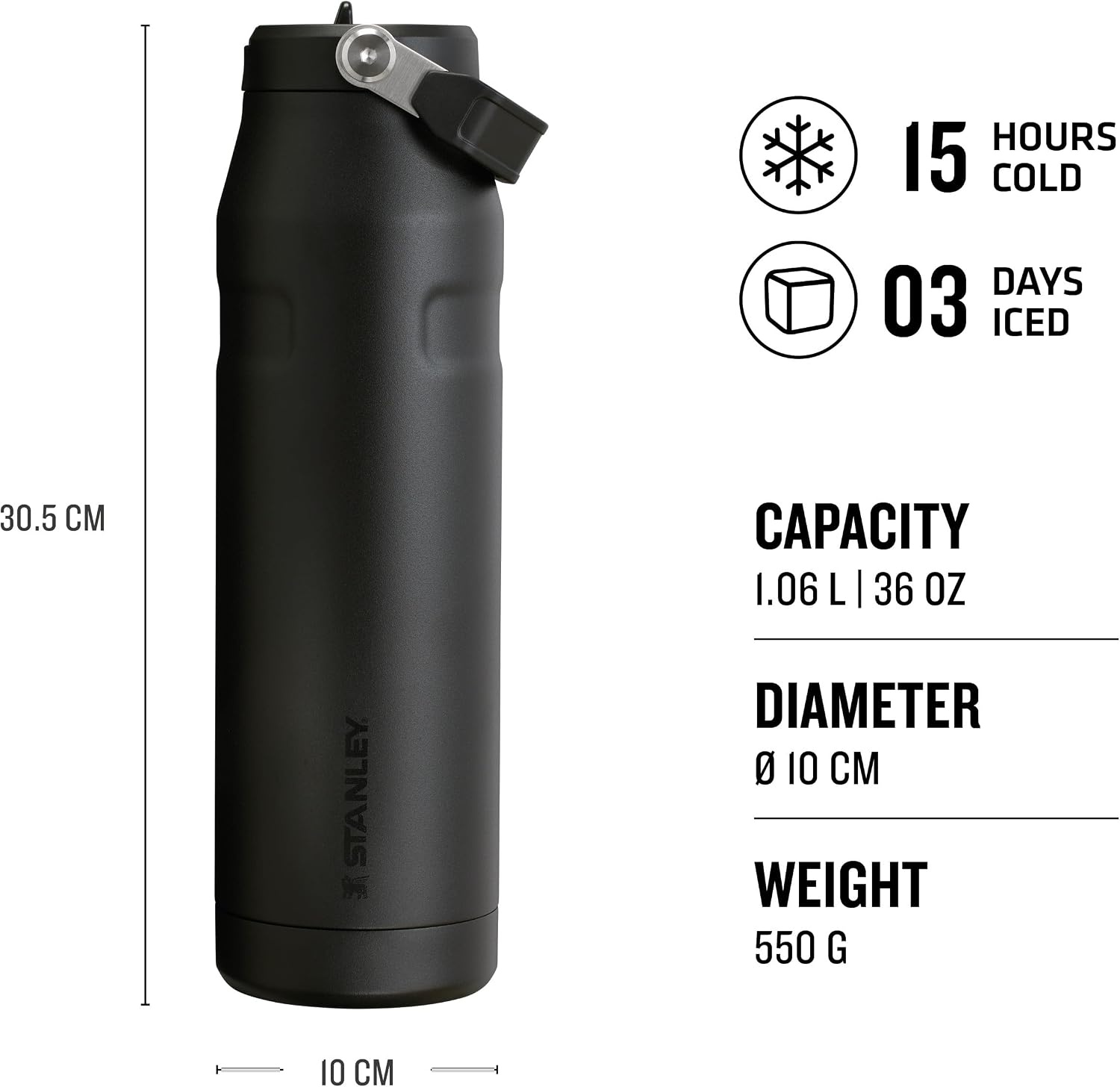 image:imageStanley 1913 Flip Straw Sports Water Bottle 07L Cobalt ChartreuseBlack
